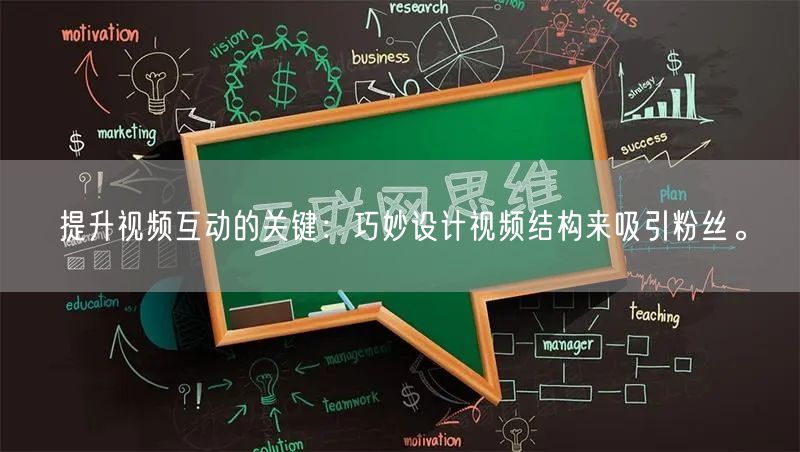 提升视频互动的关键：巧妙设计视频结构来吸引粉丝。